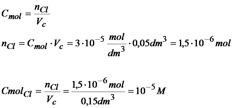 8. stęzenie molowe jonów chlorkowych_1